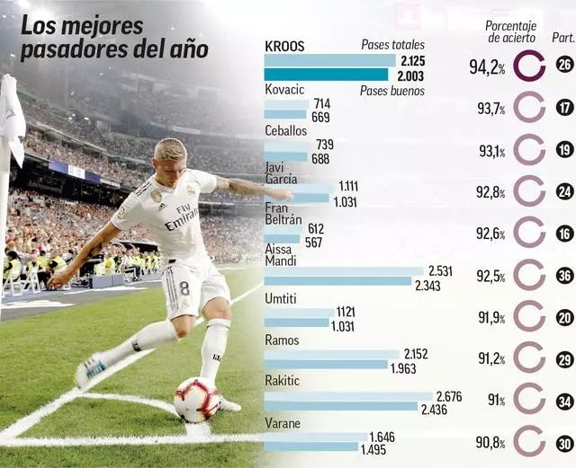 广东今日早报！陈老板深夜约谈杜锋